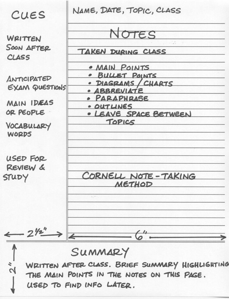 sdn-2024-cornell-note-taking-ilyssa-ingaberg